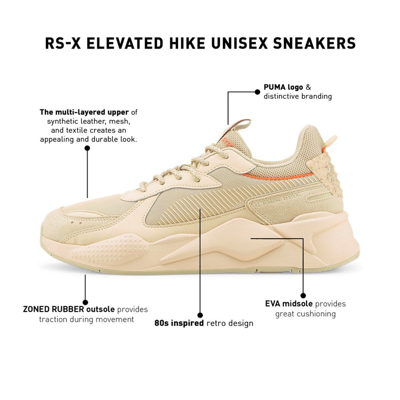 RS-X Elevated Hike férfi sneaker cipő Granola-Toasted Almon
