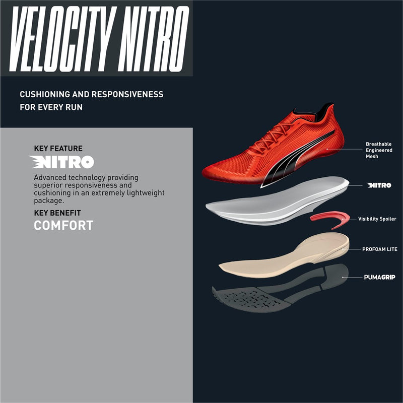 Velocity Nitro futó-fitness cipő Lava Blast-Puma Black-Puma Silver