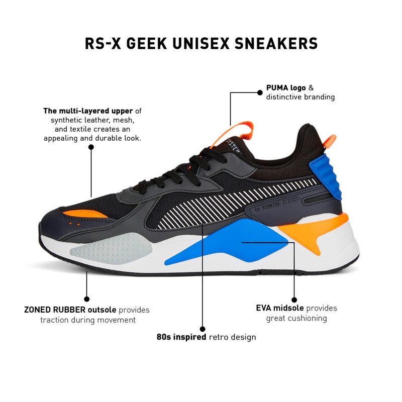RS-X Geek sneaker Puma Black-Strong Gray