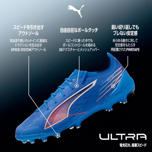 ULTRA 6 ULTIMATE FG football cipő Blue