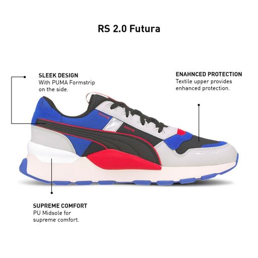 RS 2.0 Futura ffi cipő Gray Violet-Lapis Blue