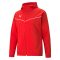 teamRISE All Weather Jacket esőkabát